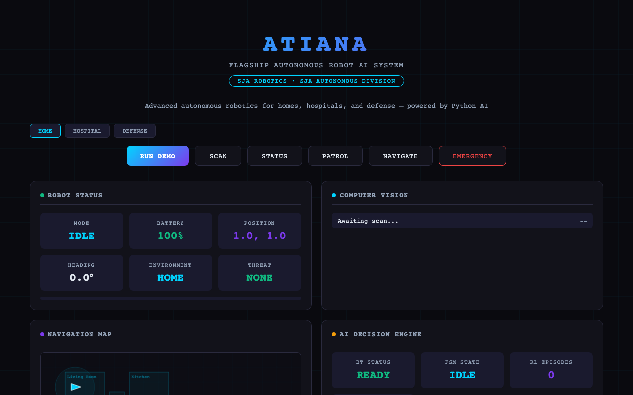 Atiana — Autonomous Robot AI