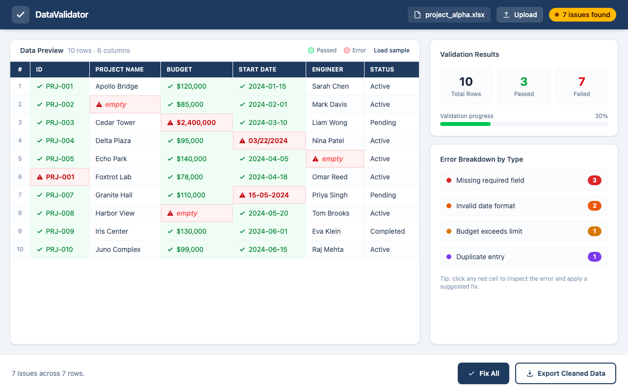 Excel Data Validator