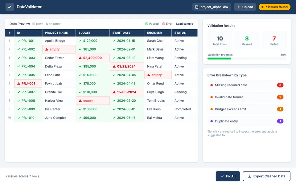 Excel Data Validator