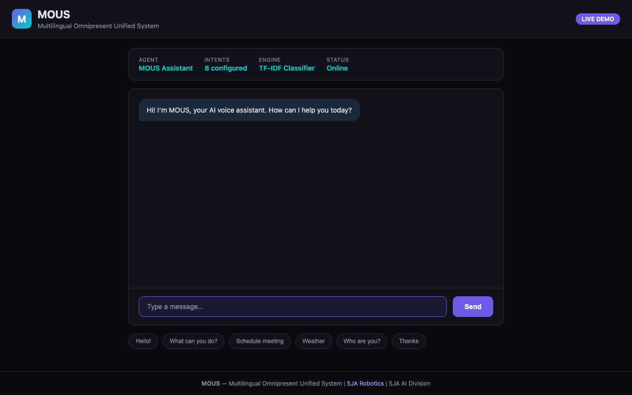 MOUS — Business Voice AI