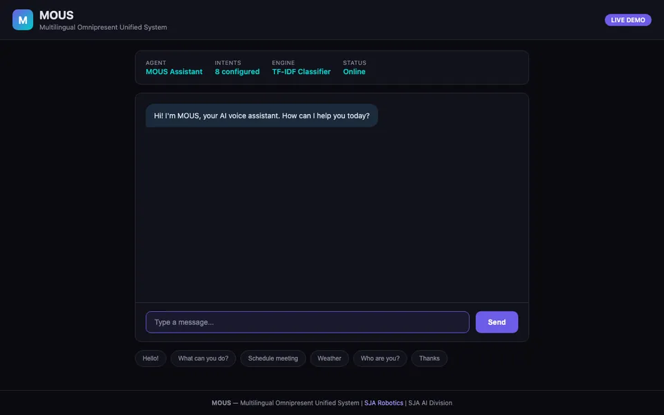 MOUS — Business Voice AI