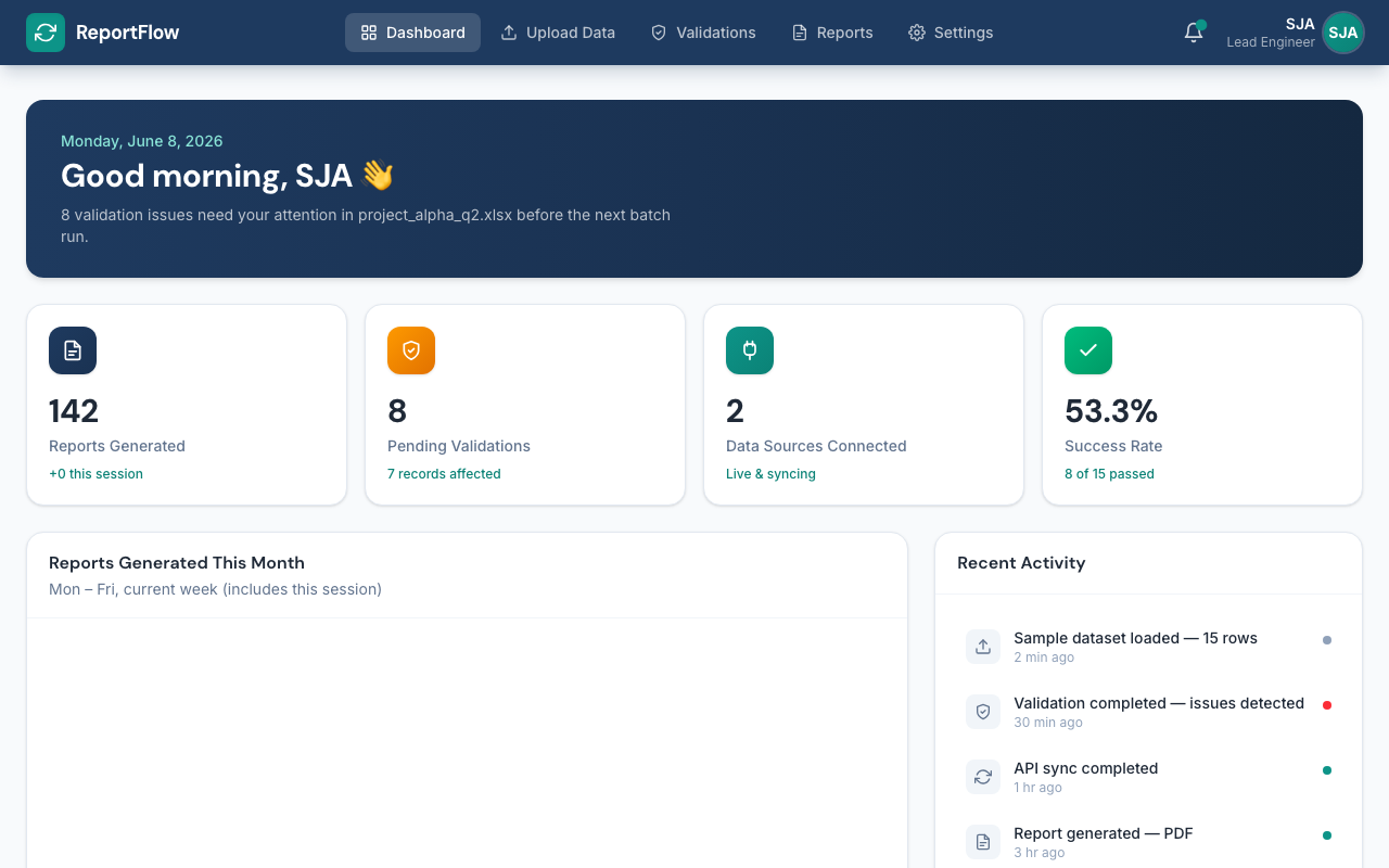 ReportFlow — Reporting Automation