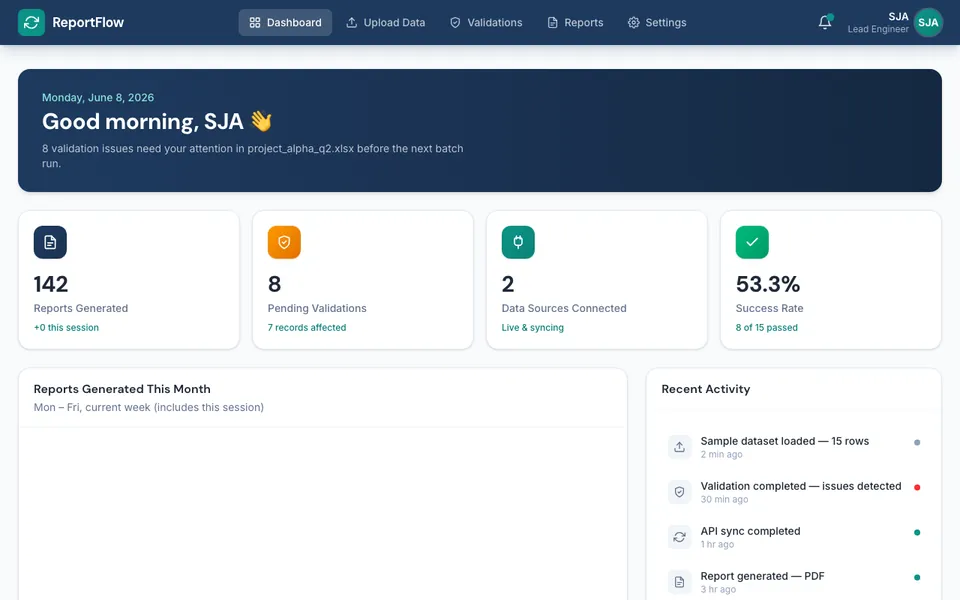 ReportFlow — Reporting Automation
