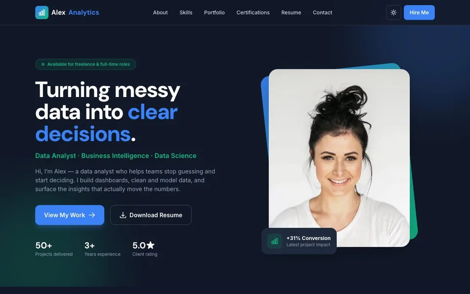 Data Analyst Portfolio