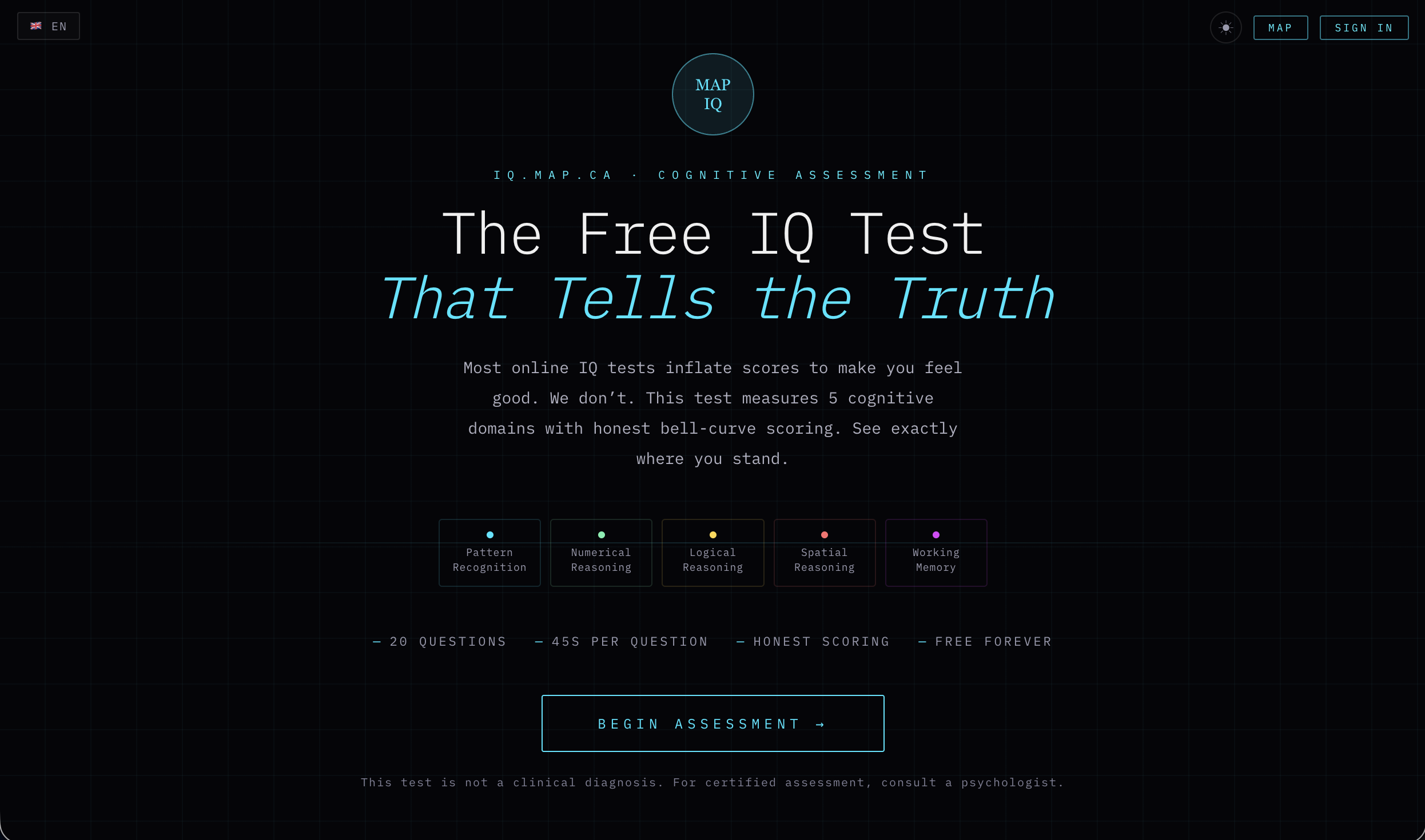 IQ Map