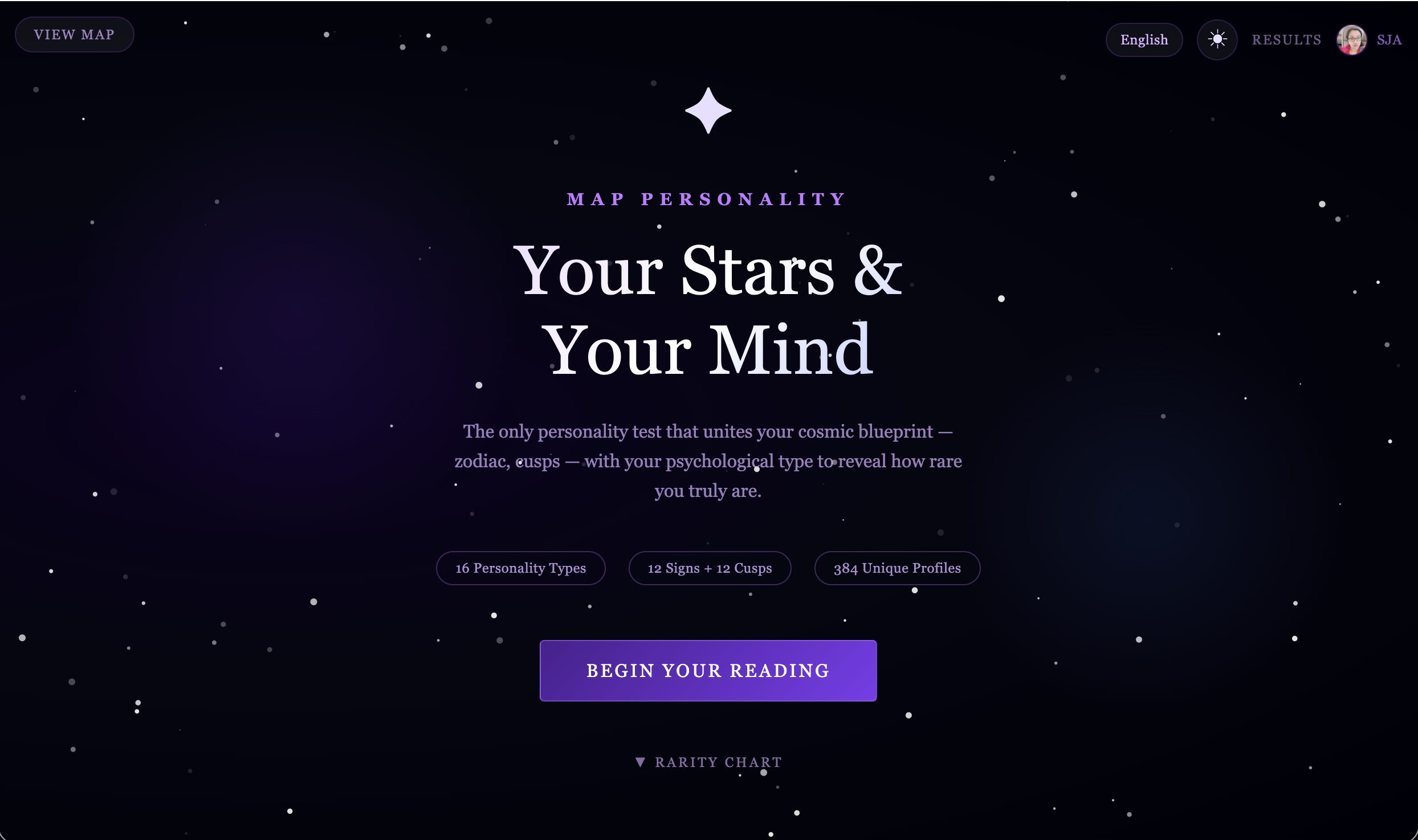 Personality Map